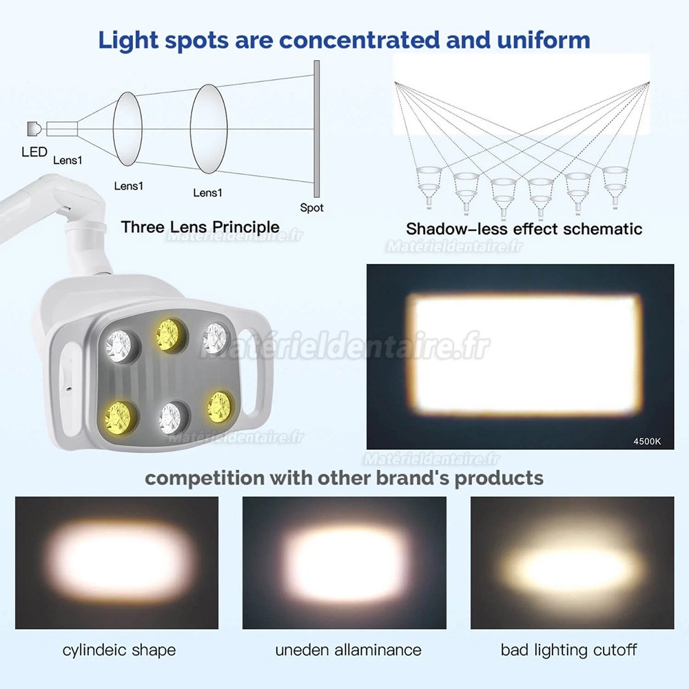 Lampe pour fauteuil dentaire KY KY-P151 6 LED 9W bicolore réglable